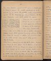 Diaries: 1944 July 3-1944 August 19; 1944 August 20-1944 September 13; Loose material from diaries