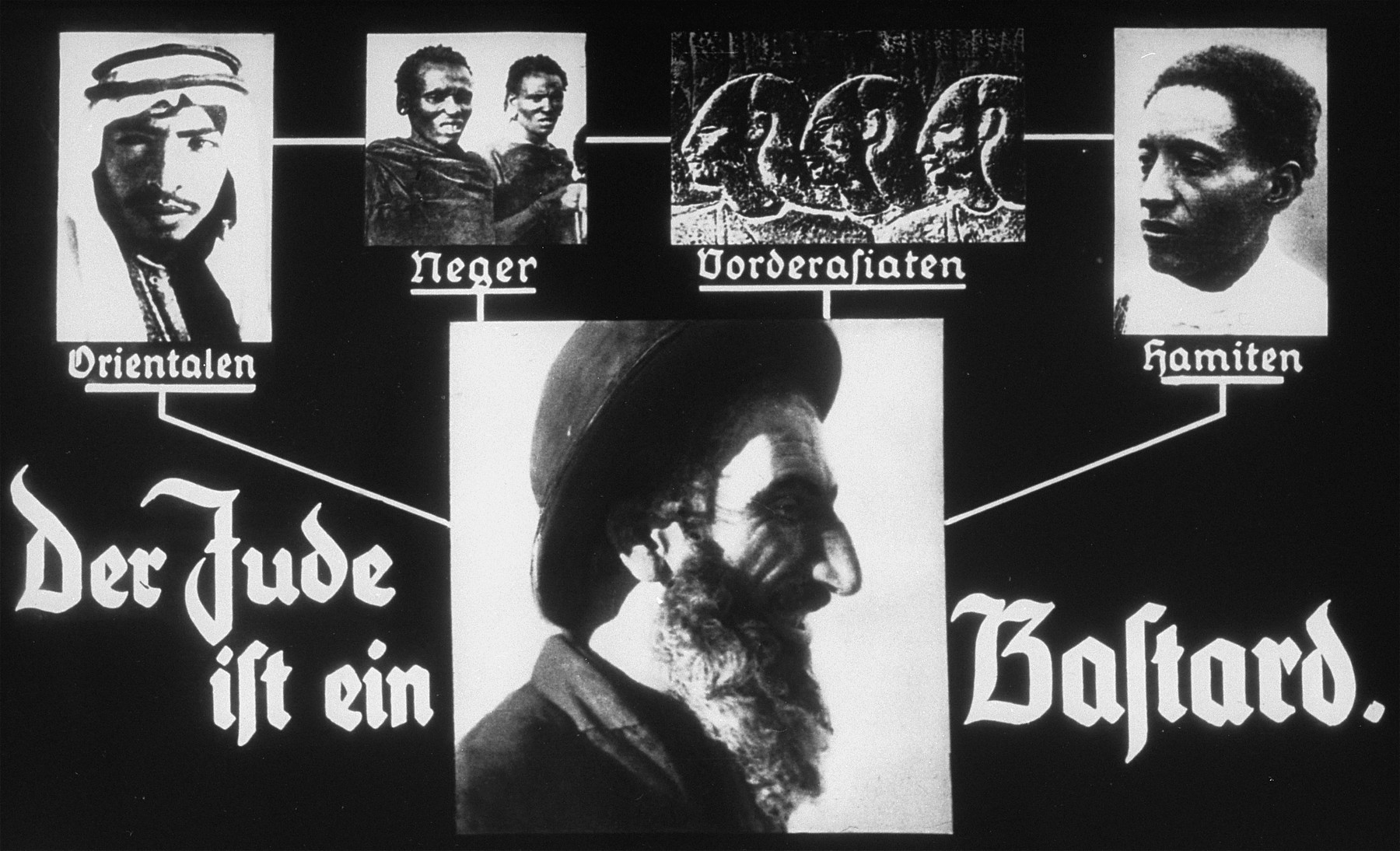 Propaganda slide depicting Jews as the bastard sons of Asian and negroid racial groups.  The caption reads, "The Jew is a bastard."