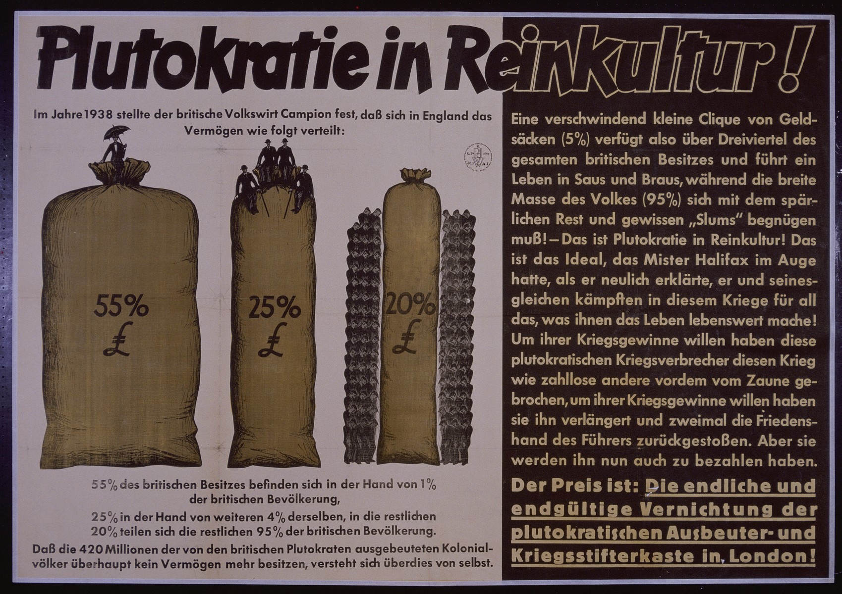 Nazi propaganda poster entitled, "Plutokratie in Reinkultur,"  issued by the "Parole der Woche," a wall newspaper (Wandzeitung) published by the National Socialist Party propaganda office in Munich.