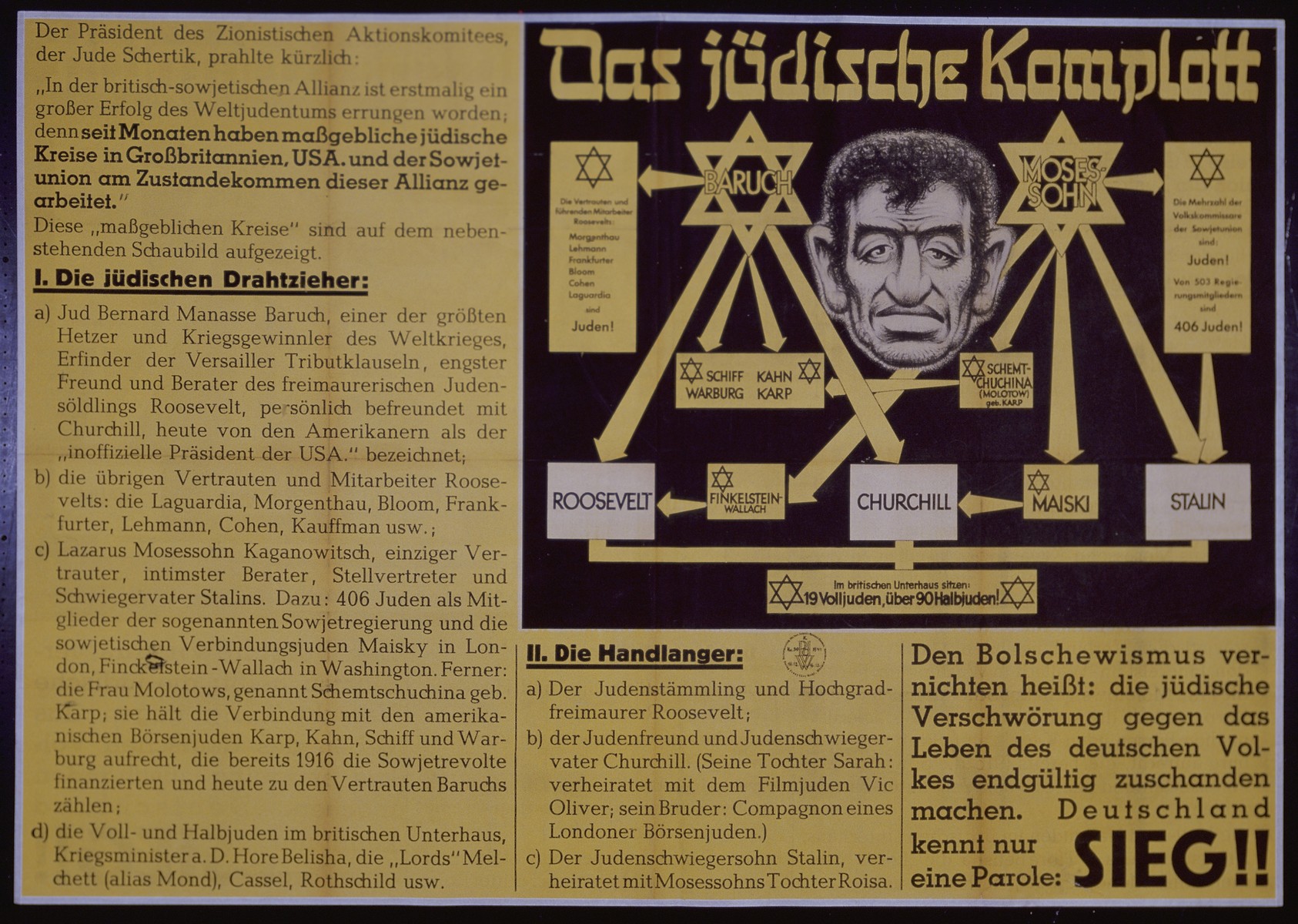 Nazi propaganda poster entitled, "Das judische Komplott" ("The Jewish Conspiracy"), issued by the "Parole der Woche," a wall newspaper (Wandzeitung) published by the National Socialist Party propaganda office in Munich.

The President of the Zionist Action Committee, the Jew Schertik, recently boasted that  "The British-Soviet alliance is the first great victory for the world Jewry, for key Jewish groups in Great Britain, the USA, and the Soviet Union worked on this alliance coming to fruition for months."  These "key groups" are shown on the adjacent diagram.  

1.  The Jewish Puppeteers:
a) The Yid Berhard Masse Baruch, one of the biggest warmongers and profiteers of the [First] World War, originator of the Versailles reparation clause, close friend and advisor of the freemasonic Jew-hireling Roosevelt, personal friend of Churchill, now called the "unofficial President of the USA" by Americans;
b) the rest of the confidentes and associates of Roosevelt: LaGuardia, Morgenthau, Bloom, Frankfurter, Lehmann, Cohen, Kauffman, etc:
c) Lazarus Mossessohn Kaganovich, sole confidante and most intimate advisor, agent, and father-in-law of Stalin.  Additionally, four hundred and six Jews are members of the so-called Soviet regime and the Soviet Jewish contacts Maisky, in London, and Finckelstein-Wallach, in Washington.  Futhermore, Molotov's wife called "Zhemchuzhina," was born [with the surname] "Karp."  She maintains contact with the America Jew Stock brokers Karp, Kahn, Schiff, and Warburg, who financed the Soviet revolution in 1916 and who today are close with Baruch;
d) the "full" and "half" Jews in the British House of Commons, former Secretay of State for War Hore Belisha, the "Lords" Melchett (alias mond), Cassel, Rothschild, etc.
II.  The Henchmen
a) Roosevelt, a Jewish descendant and high-grade Freemason;
b)  Churchill, the Jew lover and father-in-law of a Jew.
c) Stalin, the son-in-law of a Jew, who married to Mosessohn's daughter Rosa (Kaganovich).

To destroy Bolshevism means to destroy the Jewish plot against the existance of the German Volk once and for all.  Germany knows only one slogan:  Victory!
The Confidantes and leading associates of Roosevelt:
Morgenthau
Lehmann
Frankfurter
Bloom
Cohen
Laguardia
are Jews!
The majority of the People's Commissars of the USSR are: Jews!
Out of five humdred and three [commissars] there are Four hundred and six Jews!
In the British House of Commons there are:  Nineteen Jews and over ninety "Half-Jews!"