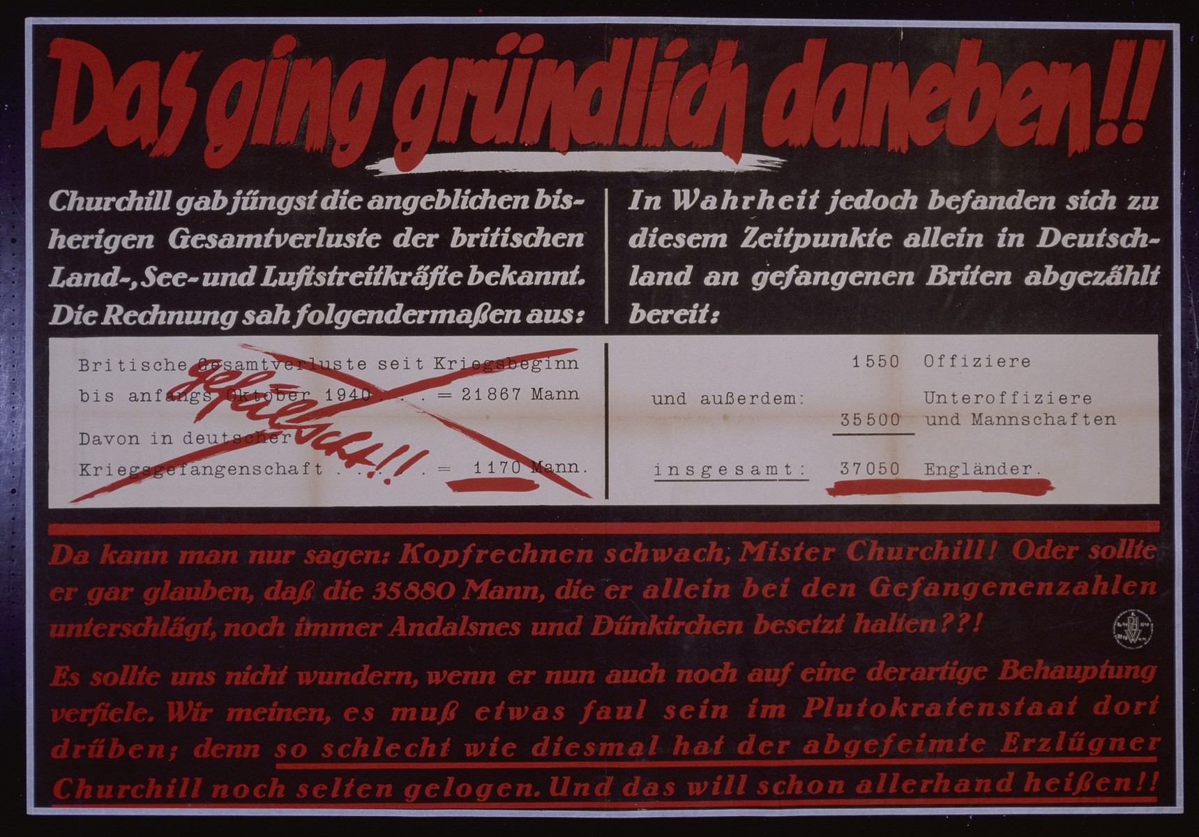 Nazi propaganda poster entitled, "Das ging grundlich daneben," issued by the "Parole der Woche," a wall newspaper (Wandzeitung) published by the National Socialist Party propaganda office in Munich.
