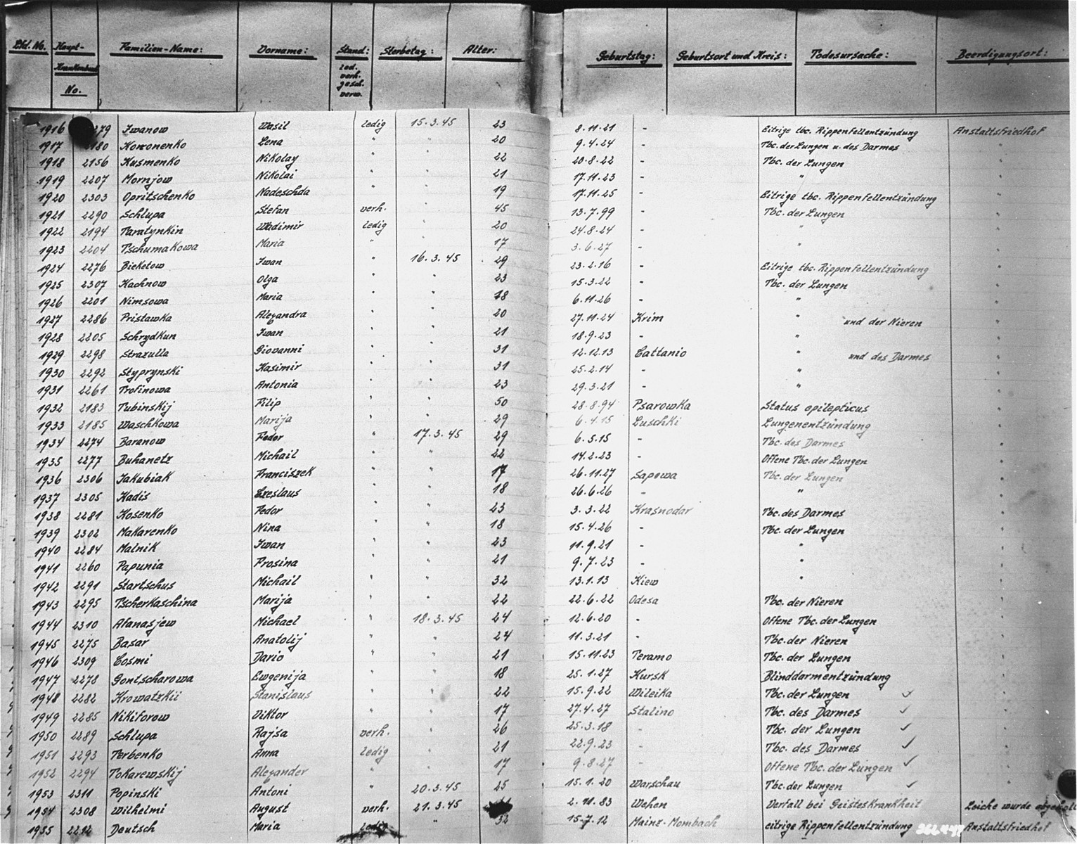 A page of the Hadamar Institute's death register in which the causes of death were faked to conceal the euthanasia killings that took place there.

The photograph was taken by an American military photographer soon after the liberation.