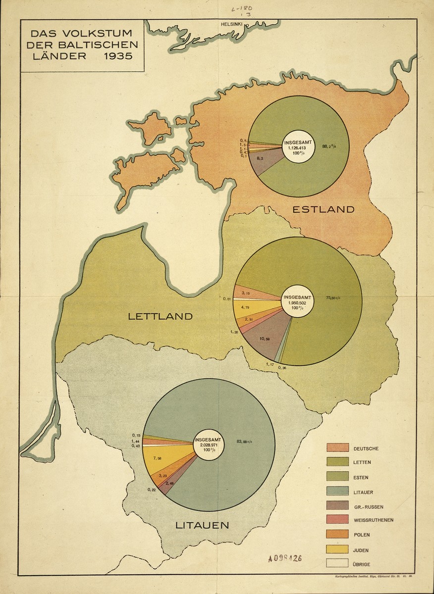 A pie chart indicating the populations of Estonia, Latvia and Lithuania by ethnic group, that accompanied the report of SS-Brigadier General Stahlecker to the Reich Security Main Office, Berlin.

This chart, entitled "The Population of the Baltic States 1935," shows that in 1935, 7.58% of Lithuanians were Jews.  In 1939 the proportion of Jews increased to nearly 10% after the contested Vilna region was returned to Lithuania.