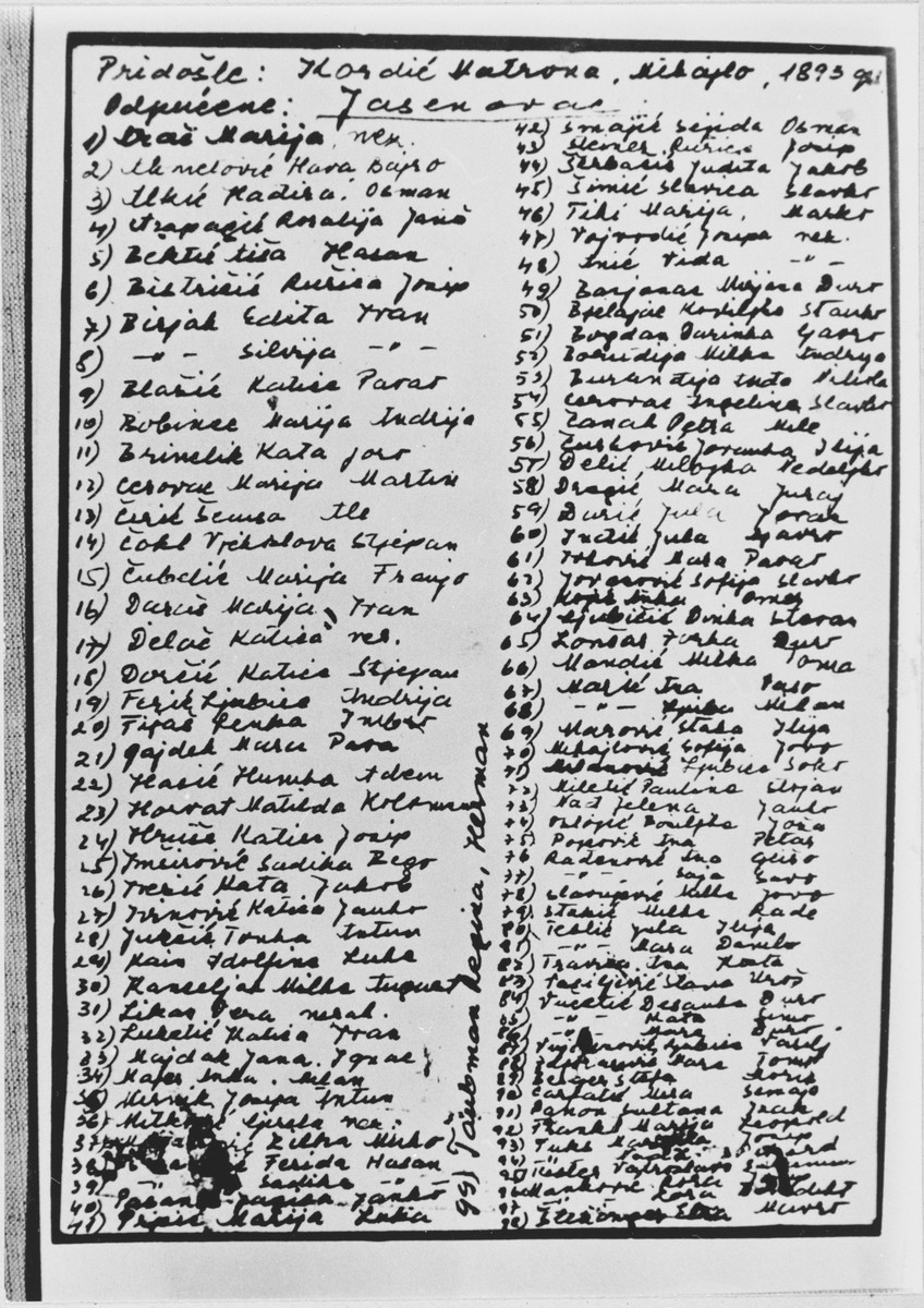 A handwritten list of Serbian and Croatian women who were deported to the Jasenovac concentration camp.