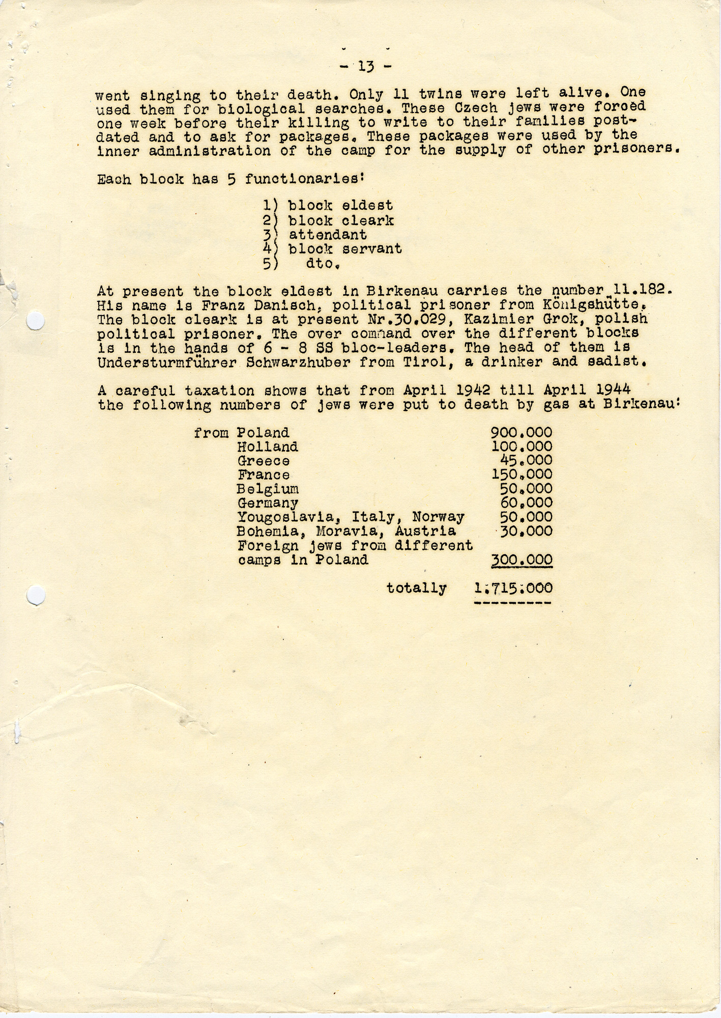 Abridged version of the Auschwitz Protocol sent .by Miklos Kraus in Budapest to George Mantello in Switzerland.

The document was translated into English by students hired by George Mandel-Mantello.