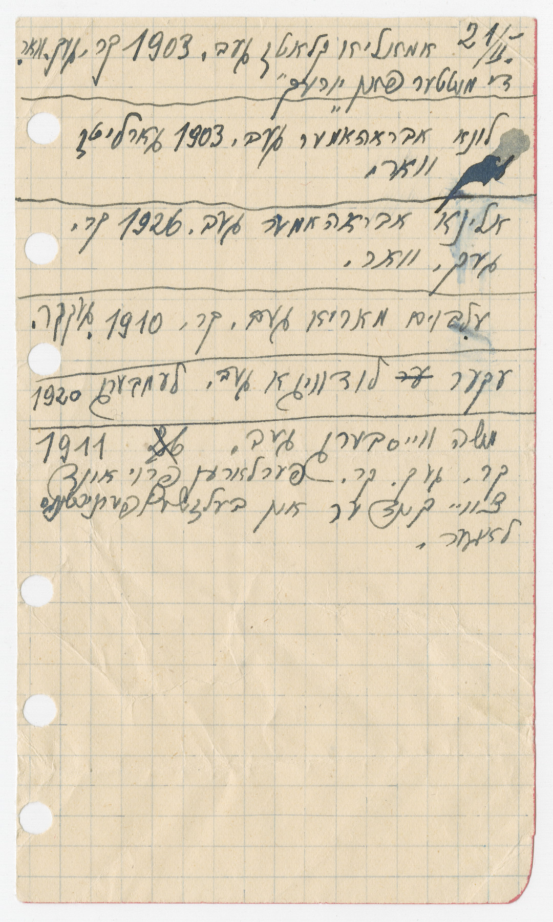 Handwritten list of names of Jews Ben Zion Kalb arranged to smuggle into Slovakia from Poland.