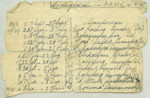 Handwritten list of places where Erna Stoppen (later Bindelglas) was hidden during the war.