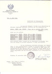 Unauthorized Salvadoran citizenship certificate issued to Pepa (nee Knaker) Adler (b.