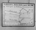 A graph charting the supply of beds in the Enns displaced persons camp in the period from 1946 to 1947.