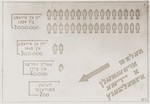 Illustrated bar graph showing the Jewish population of Europe before and after the war, and the number of Jewish students in Europe before and after the war.