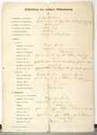 Certificate of Aryan ancestry for Rudolf Bordin (b.