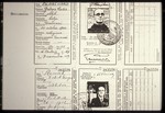 False identification papers of Father Bruno (Henri Reynders).