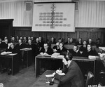 The defendants (back) and their lawyers (front) follow the proceedings of the Pohl/WVHA trial, the fourth subsequent Nuremberg trial.