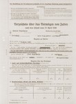 Form for the registration of Jewish property filled out by Konrad Engelmann, a German Jew who had converted to Christianity.