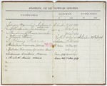 Identification paper that lists the Jewish child, Elizabeth Reiss, as the ninth child of her Dutch rescuers, Antonius Johannes Salters and Wilhemina Salters-Kloppenburg.