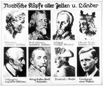 Propaganda slide entitled "Nordic heads [faces] from all periods and countries."